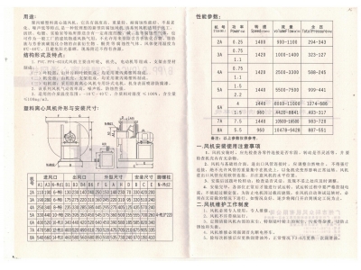 PP4-62系列尺寸